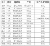 澳门永利赌场_澳门永利网址_澳门永利网站_独生子女及其父母也不再享受奖励扶